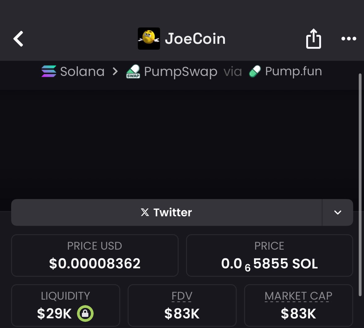 alphasuperups's tweet photo. Timing separates the movers from the watchers ⚡👀
TG locked in — every moment hits different
$joe at $15k MC entry—$83k MC🟢
Momentum sparked, next steps brewing

BtgeDHyp8hgzNRczoNJYKc3sZperFxboiUzTqPBtpump

DM if you want to keep the signal close
#SolanaMemeCoins https://t.co/OH7UEzWSFt