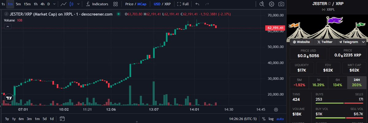 XRM tweet media