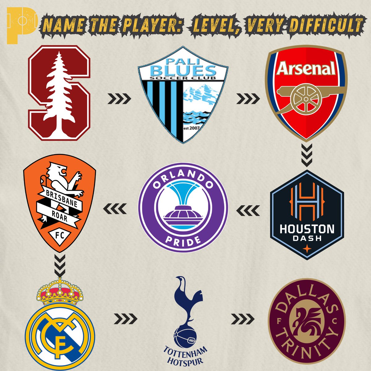 ProtagonistUSA's tweet image. 🫵 Can YOU name the player? Settings… VERY DIFFICULT.