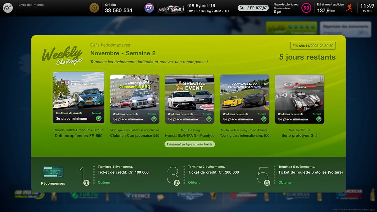 _Dj1b's tweet image. #WeeklyChallenges #GT7 terminées. Semaine facile, mais peu intéressante, en particulier l&apos;épreuve spéciale très répétitive... Un gain très moyen, on fait avec. On verra début décembre si les #WeeklyChallenges sont plus intéressants avec la Spec III. Voitures utilisées : 
#GT7