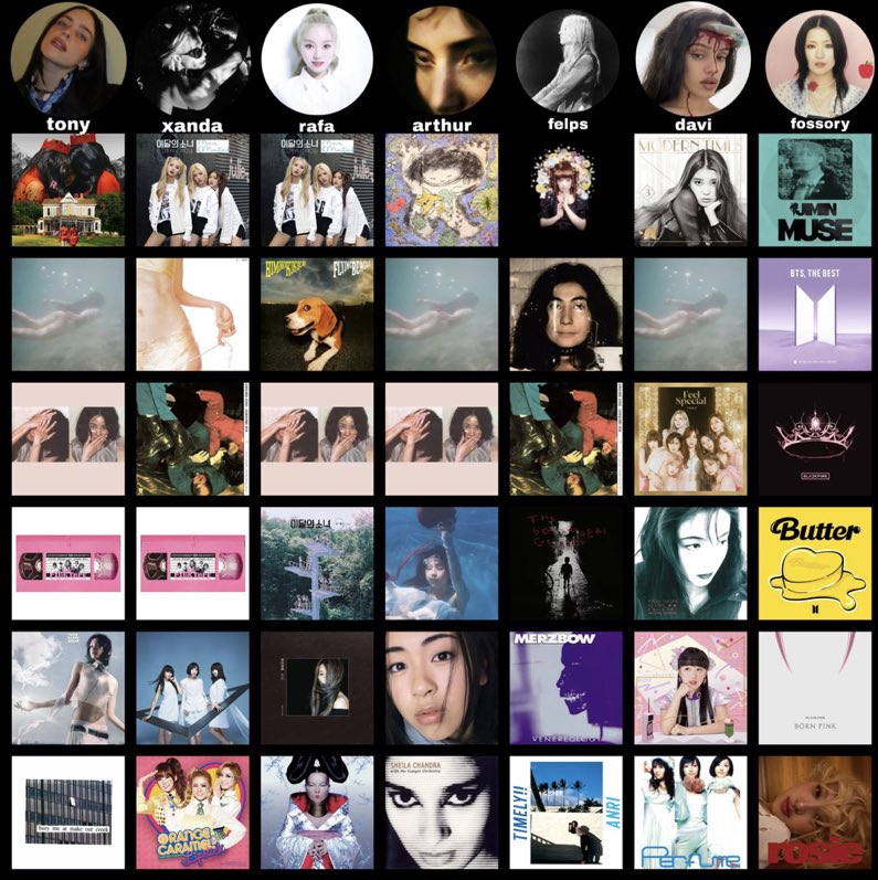 weyeseilish's tweet image. WHO GETS THE AUX? Top 6 álbuns asiáticos da Weyes Nation