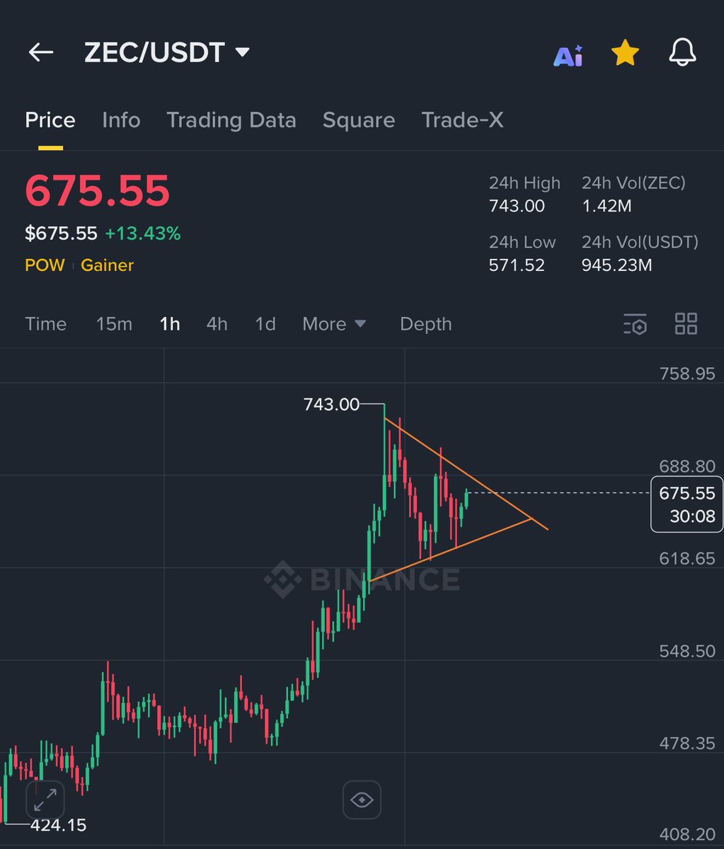 ZachBTC tweet media