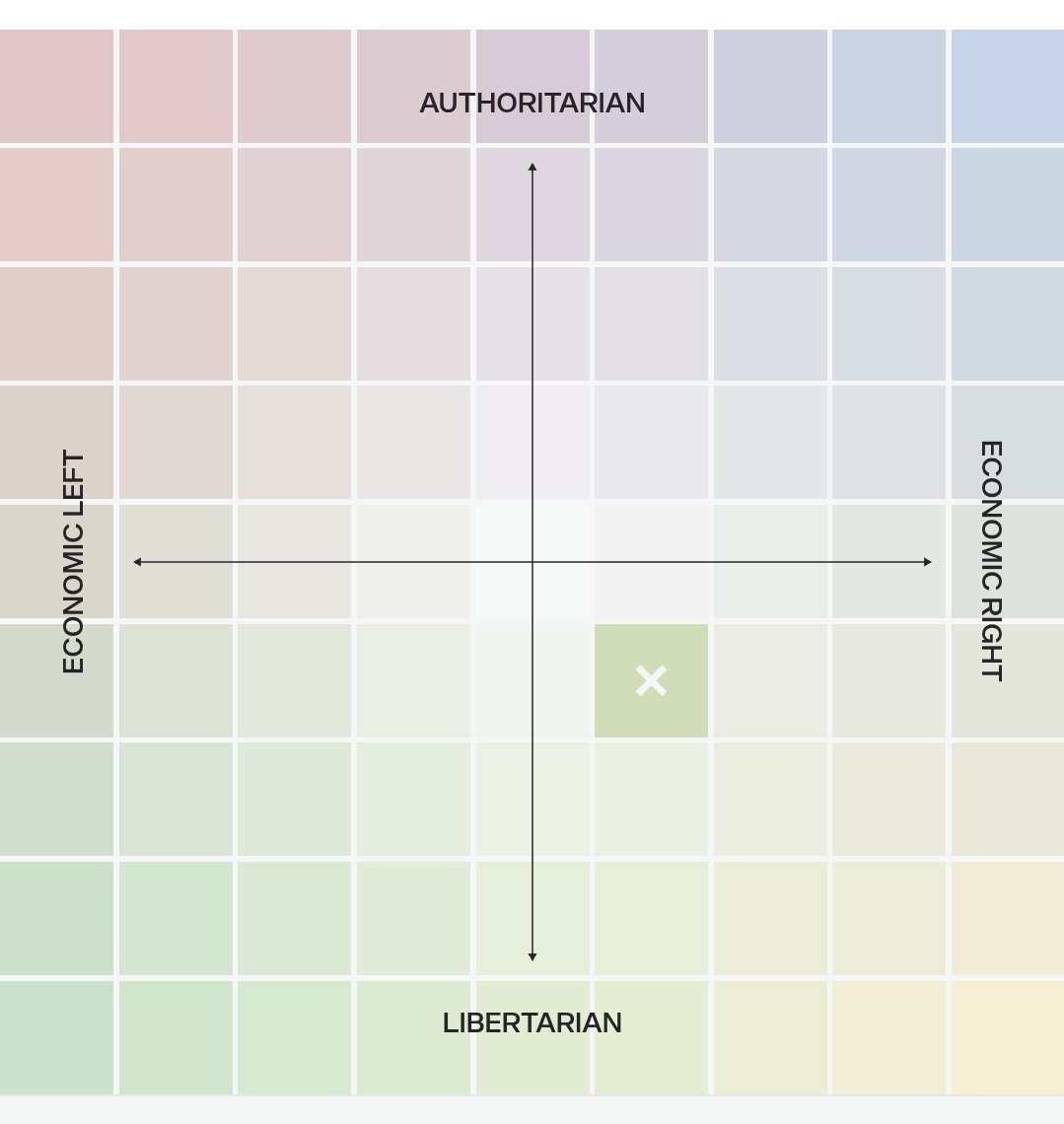 Azarktor's tweet image. 