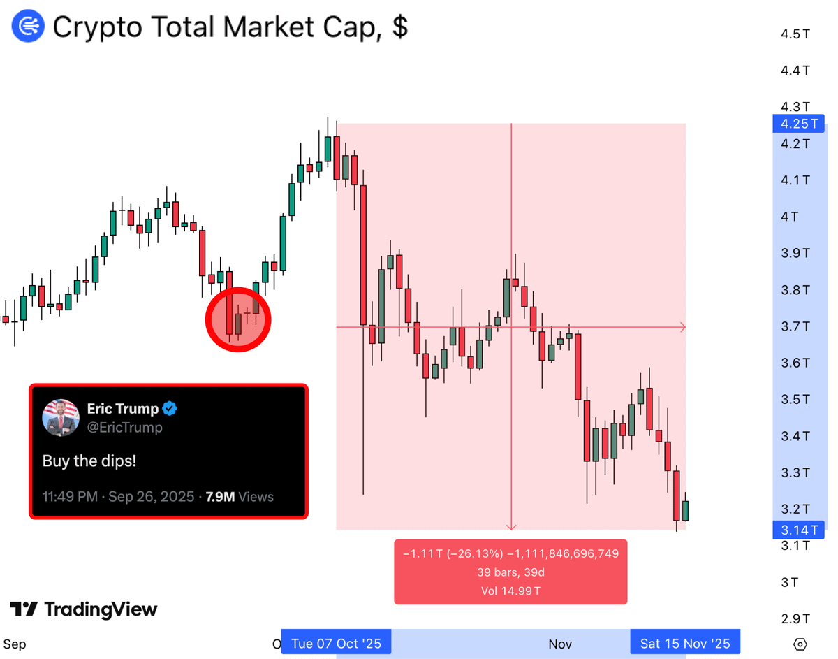 Oracle Boar tweet media