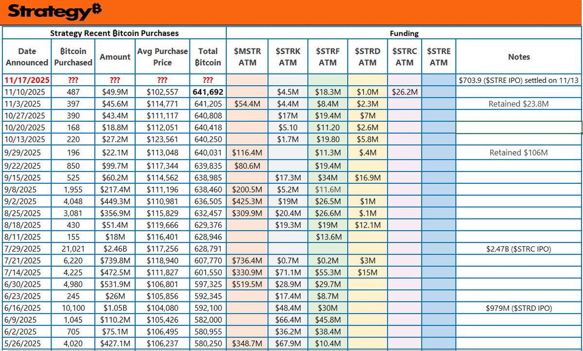 Bitcoin Insights tweet media