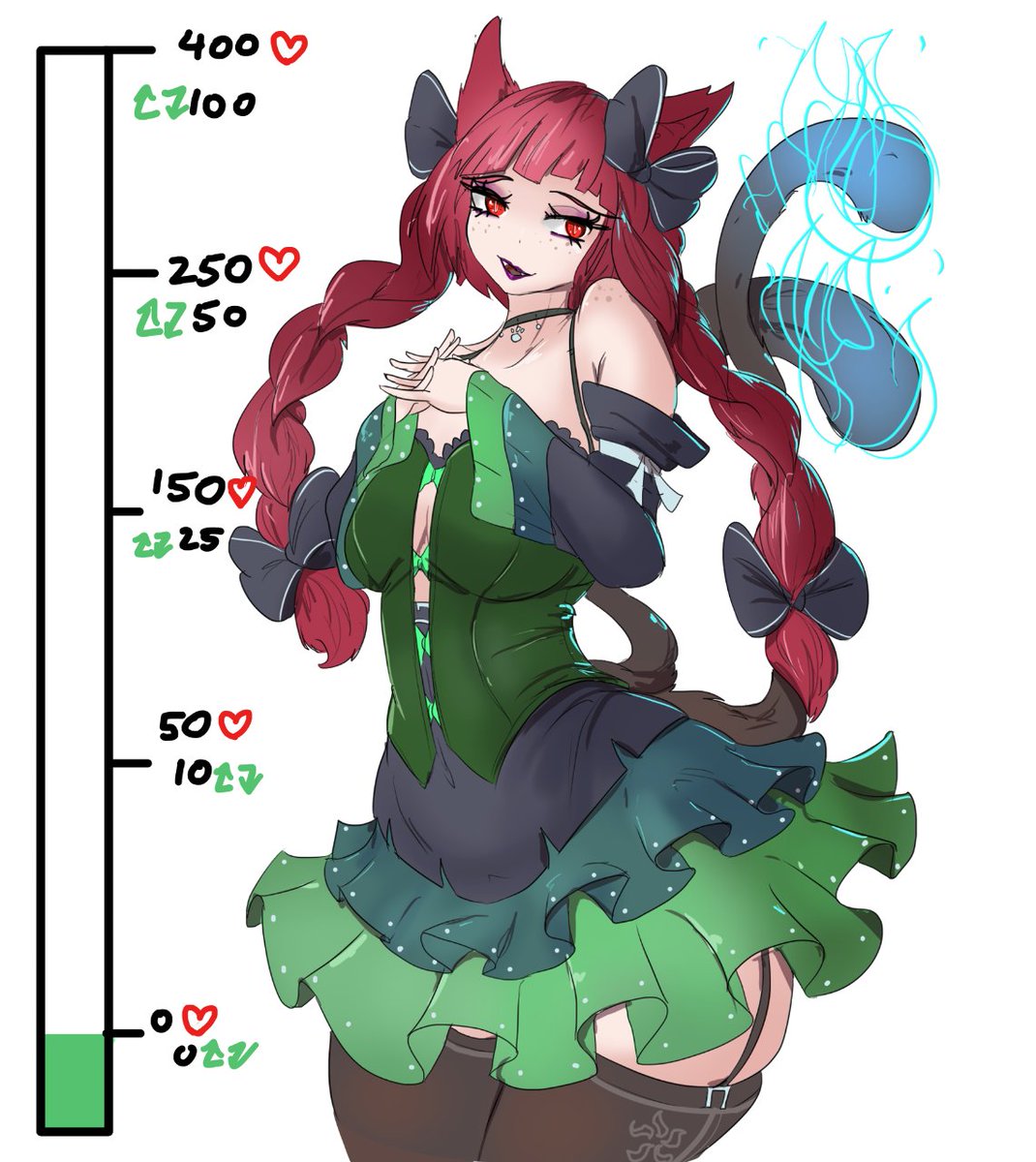 Its Rin!
How Big do you want her?