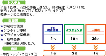 ESリーグ tweet media