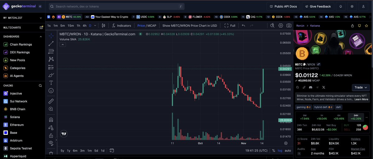 PhatmoSpace's tweet image. True community Growth lies on onchain Gaming 

@AxieAur @Jihoz_Axie @TheRoninRadio @cagyjan1 

Charts and onchain data Never Lies !!
Despite all the Crash in the Crypto onchain Gaming on @Ronin_Network is achieving new ATH 

@0xbitminer bitminer Community is growing !! NFTs are…