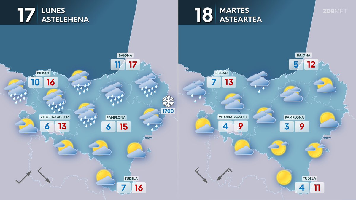 En próximos días, no llegará mucha agua pero comienzan a bajar las temperaturas.