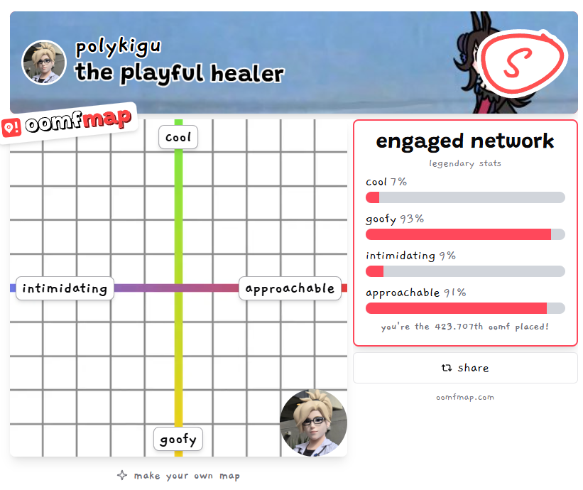 "The playful healer" 
Surprisingly fitting...