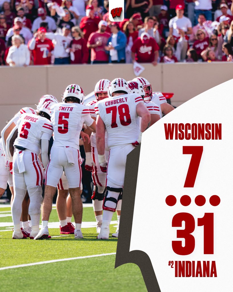 BadgerFootball's tweet image. Final.