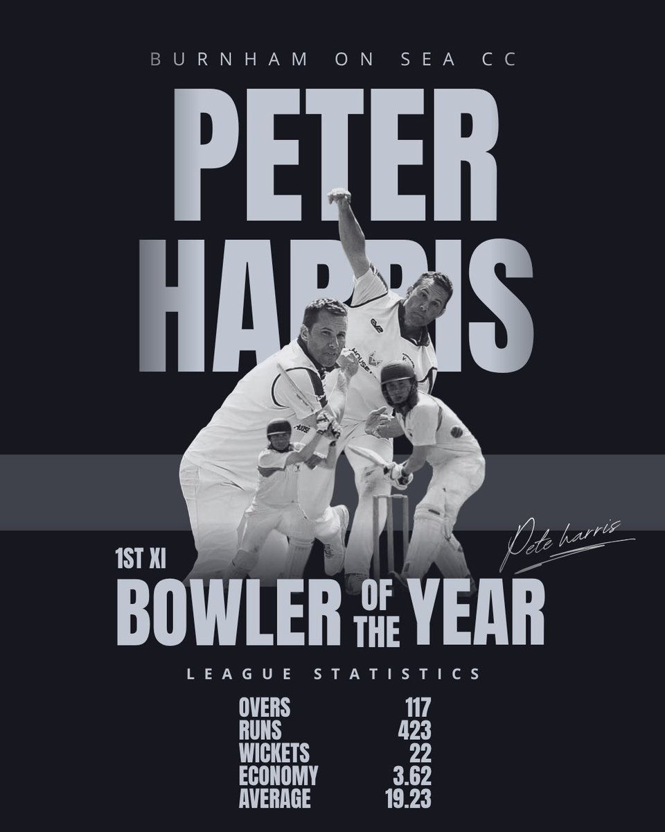 🏆🏏 Burnham-on-Sea 1st XI Bowler of the year, Pete Harris.