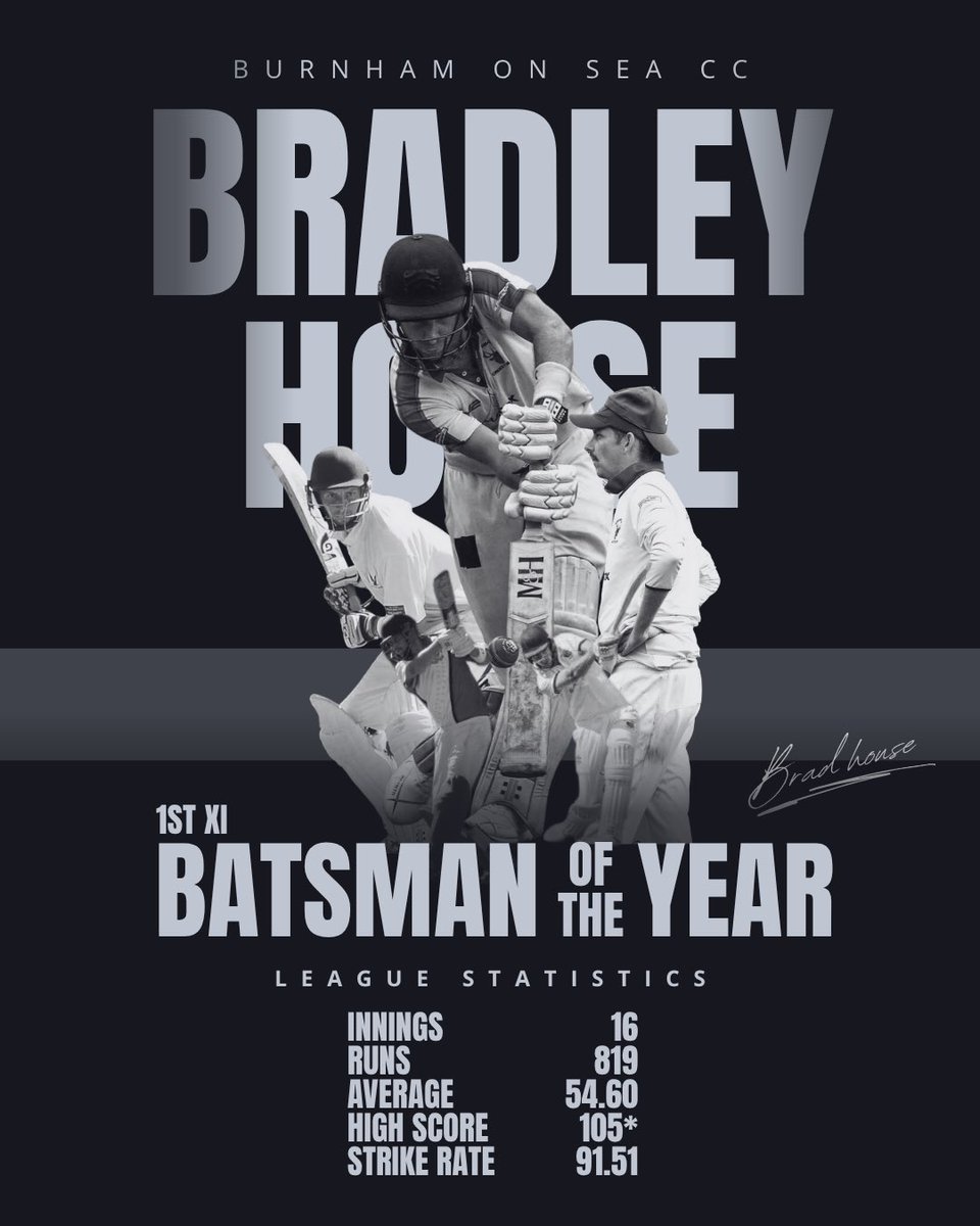 🏆🏏 Burnham-on-Sea 1st XI Batsman of the year, Brad House.