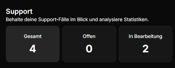 Wenn Tickets untergehen, leidet zuerst der Kunde/ User.
TeamPanel sorgt für klare Abläufe, volle Transparenz und übersichtlichen Support.
➡️ Weniger Wartezeit, mehr Zufriedenheit.
👉 team-panel.com