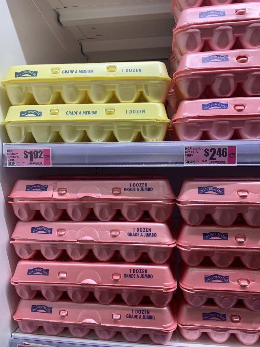 Thank you President Trump.   Why aren't liberals not talking about egg prices anymore?   Libs have never cared about the economy and they never will.