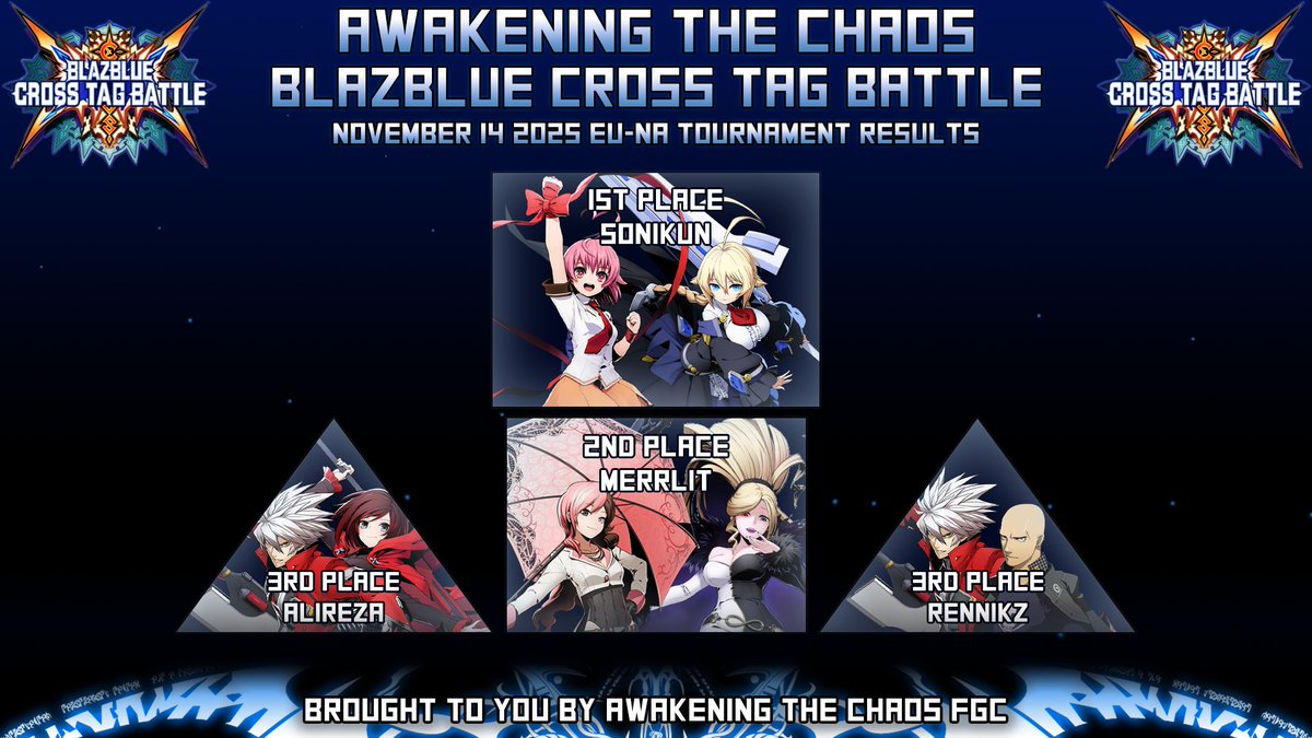 AtCFGC's tweet image. Here the top 4 result of yesterday's #BBTAG tournament: