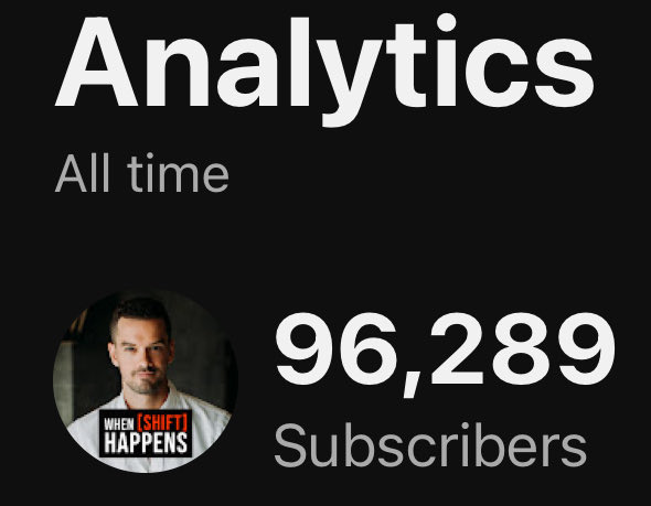 KevinWSHPod's tweet image. GM ☀️ 

We finally did it!!

1 WSH &amp;gt; 1 BTC 😭