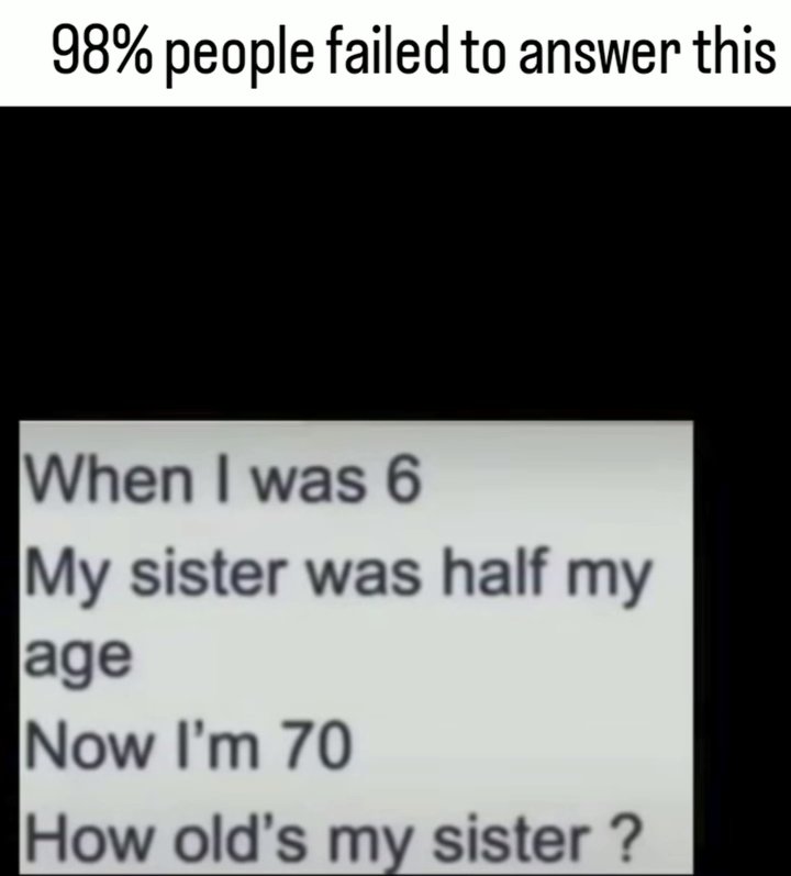 Brain IQ Test tweet media