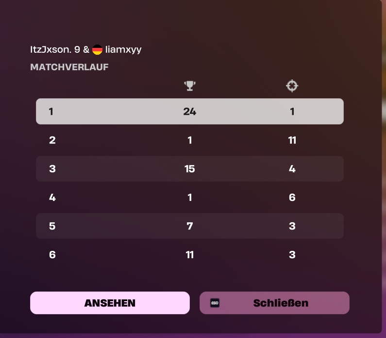 GG ig missing free qual still in q xD