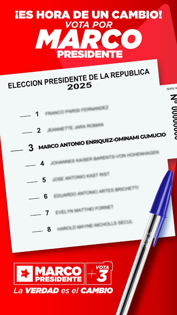 A no olvidar que el único Candidato que se ha enfrentado a los poderes fácticos y ha pagado con creces el desafiarlos, ha sido <a href="/marcoporchile/">Marco Enríquez-Ominami</a>  porq te va a proteger siempre este 16 #Vota3  #LaVerdadEsElCambio  @Galiano_IV <a href="/YoMarcoxMarco/">Fabián</a> <a href="/Eliana1Maipu/">Eliana Melendez Molina</a> <a href="/gpeirano/">Postmoderna</a> <a href="/PRO_Penaflor/">PRO Peñaflor</a>