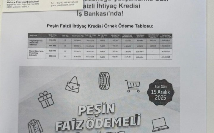 İş Bankası’nın promosyon karşılığı kredilerde bazı illerde 0 faiz uygularken, bazı şubelerde polise  %1 faiz dayatması yapması açıkça skandaldır...

 Aynı kurumun çalışanları arasında böyle bir ayrımcılık olmaz...

Bir ilde sıfır faiz verip diğerine farklı tablo sunmak, eşitlik