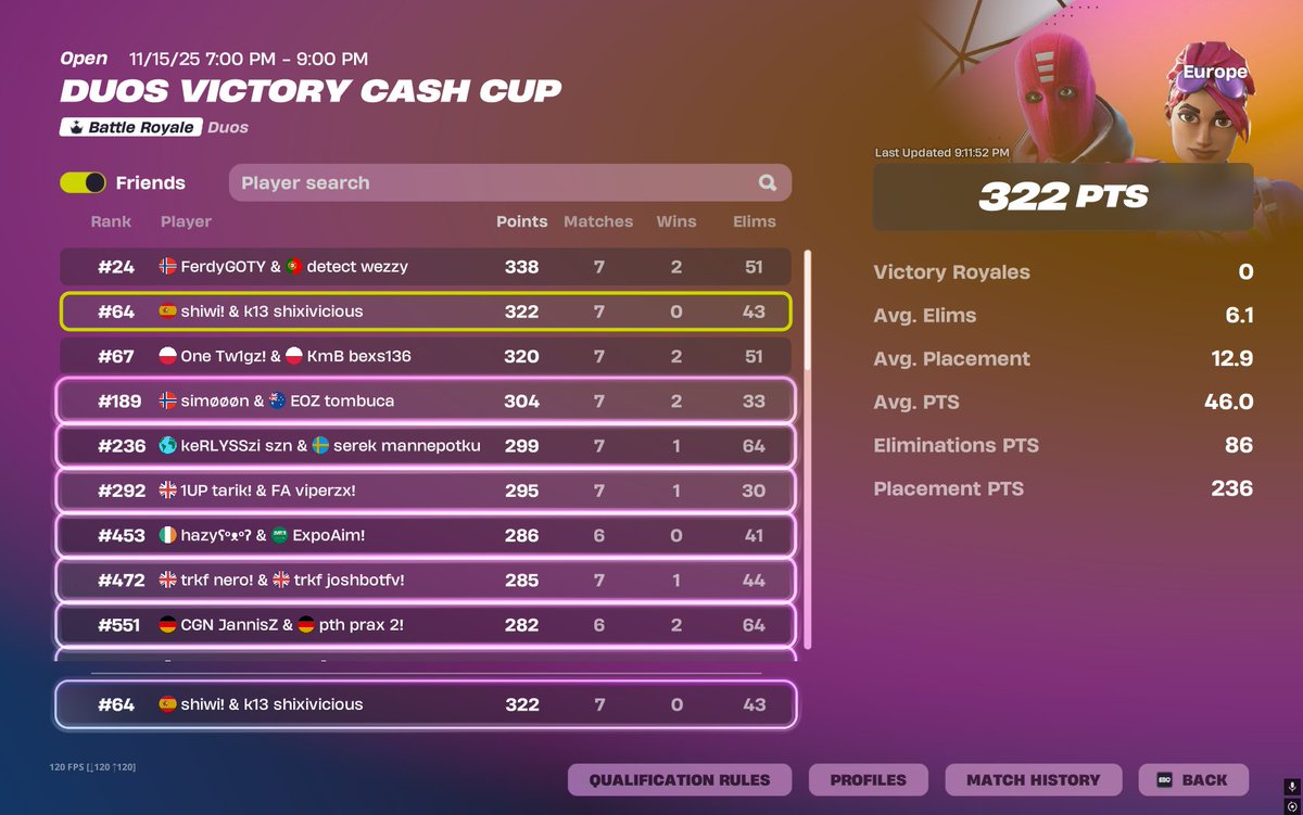 qual <a href="/ShiwiiFN/">Shiwi</a> <a href="/K13esport/">K13 Esport</a>