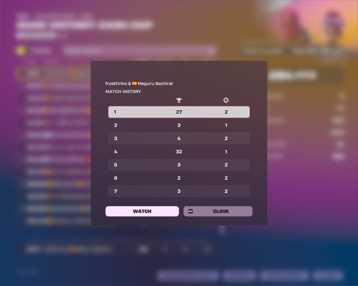 1° game , 10k cofres, 10k loot suelo, 0 escopeta.

Que hago, me clavo una en medio early?

w/ <a href="/R0merill0/">romerillo</a> 😄🔫🔫🔫