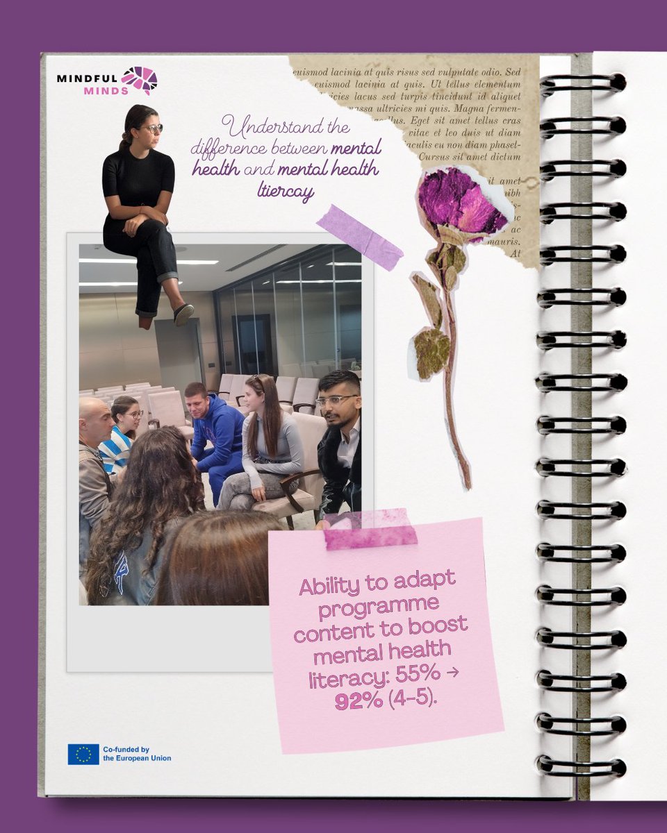 MindSpinCyprus's tweet photo. In the period of 25th of October to 29th of October, in Nis, Serbia, 15 participants from Serbia, Cyprus and Bulgaria, had the opportunity to improve their youth work practice expanding their competence in addressing mental health literacy (MHL) of young people. https://t.co/7DSJopEVSJ