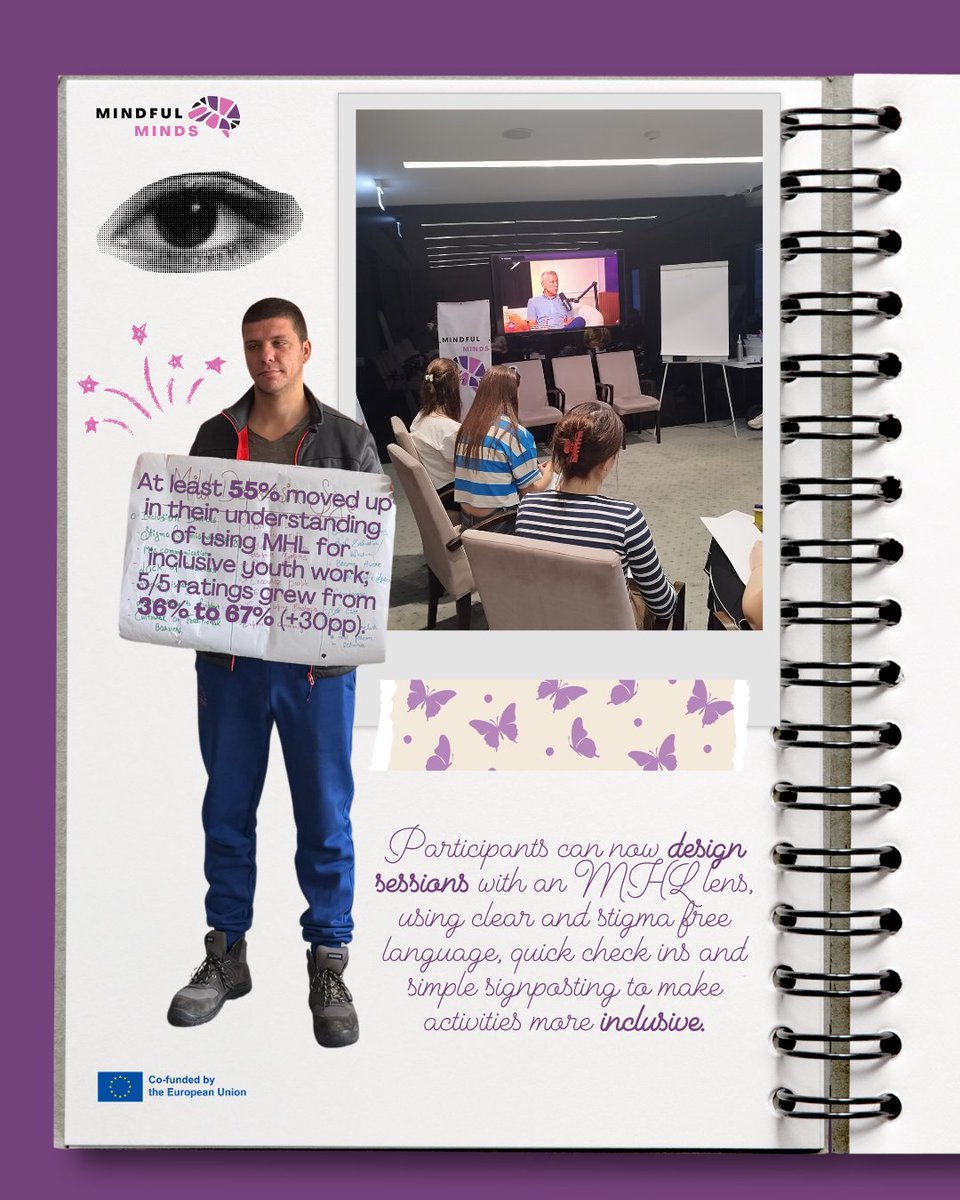 MindSpinCyprus's tweet photo. In the period of 25th of October to 29th of October, in Nis, Serbia, 15 participants from Serbia, Cyprus and Bulgaria, had the opportunity to improve their youth work practice expanding their competence in addressing mental health literacy (MHL) of young people. https://t.co/7DSJopEVSJ