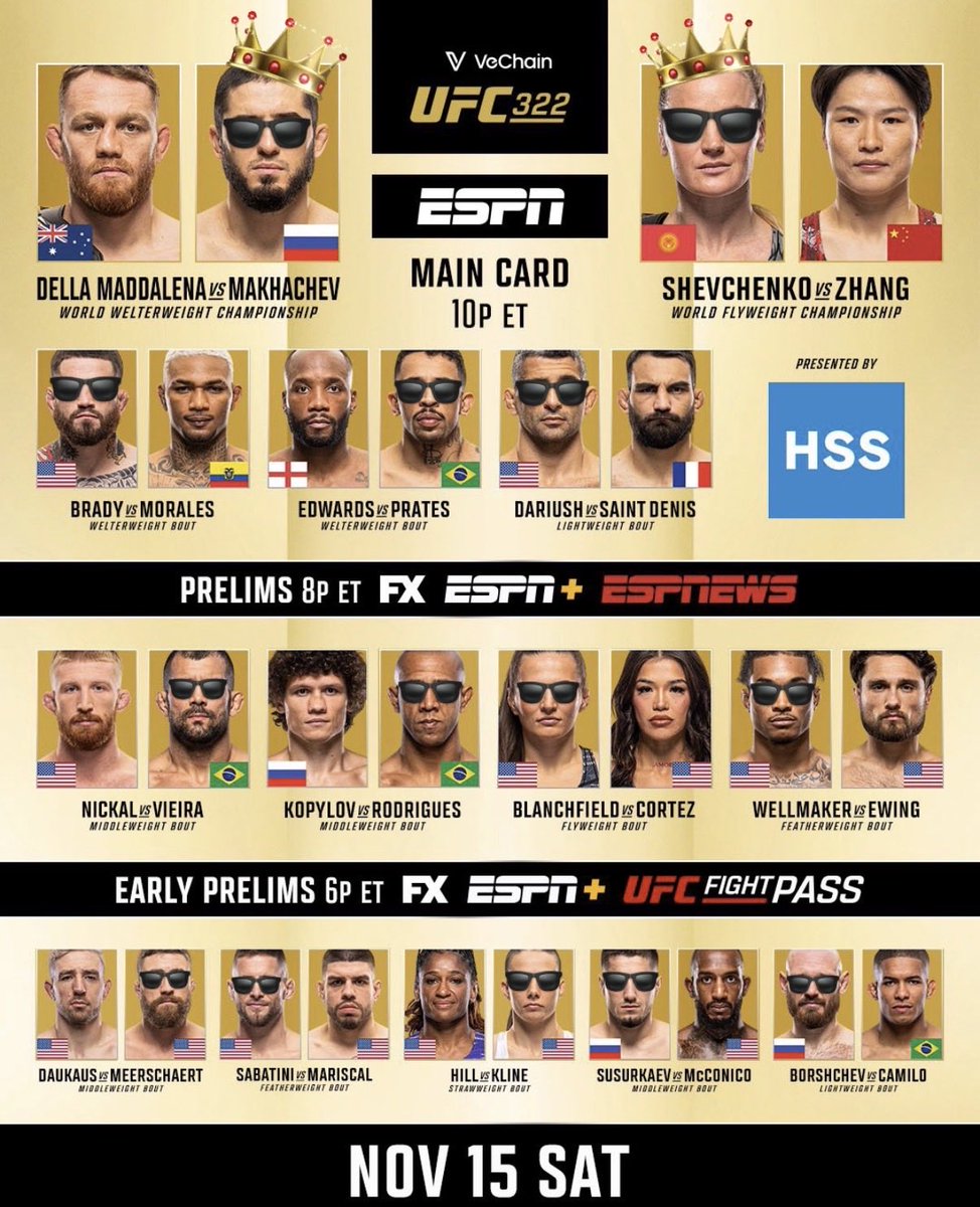 Makhachev is too good
Shevchenko cuz she’s her
Brady by sub
Prates by violence 
Dariush cuz ima fan
Viera to expose bo again
Robo cop is a savage
Erin but might will be close
Wellmaker by flying knee
Meerschaert by arm triangle
Sabatini by UD
Susurkaev nd Borshchev cuz russian