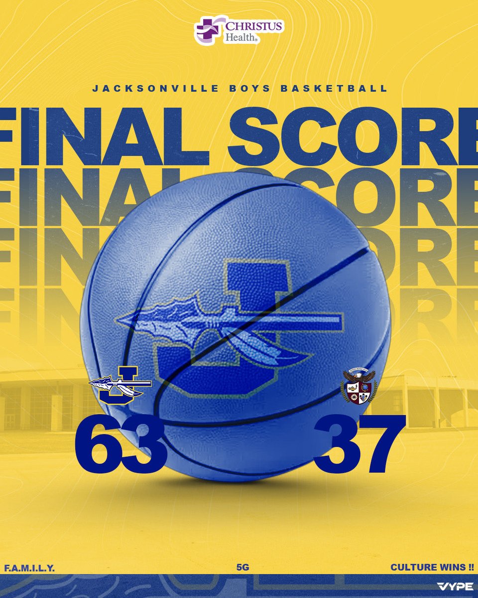 Jacksonville Indian Hoops tweet media
