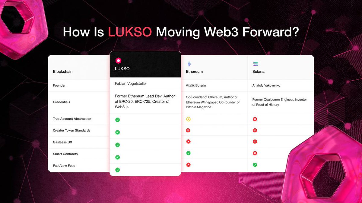 WOLF OF NEXT BIG THING 🆙️ tweet media