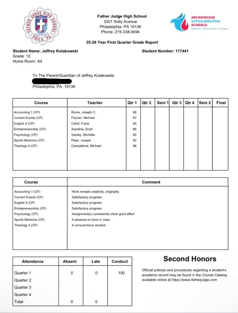 JeffreyKol's tweet image. STUDENT athlete

Great start to the year!