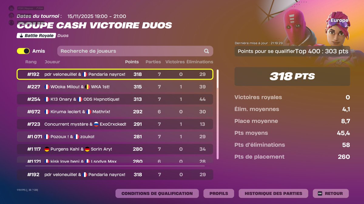 qual duo cc w/<a href="/NayroxFNR/">PDR Nayrox</a> 

<a href="/EsportPandaria/">Pandaria Esport</a> #WeArePandaria