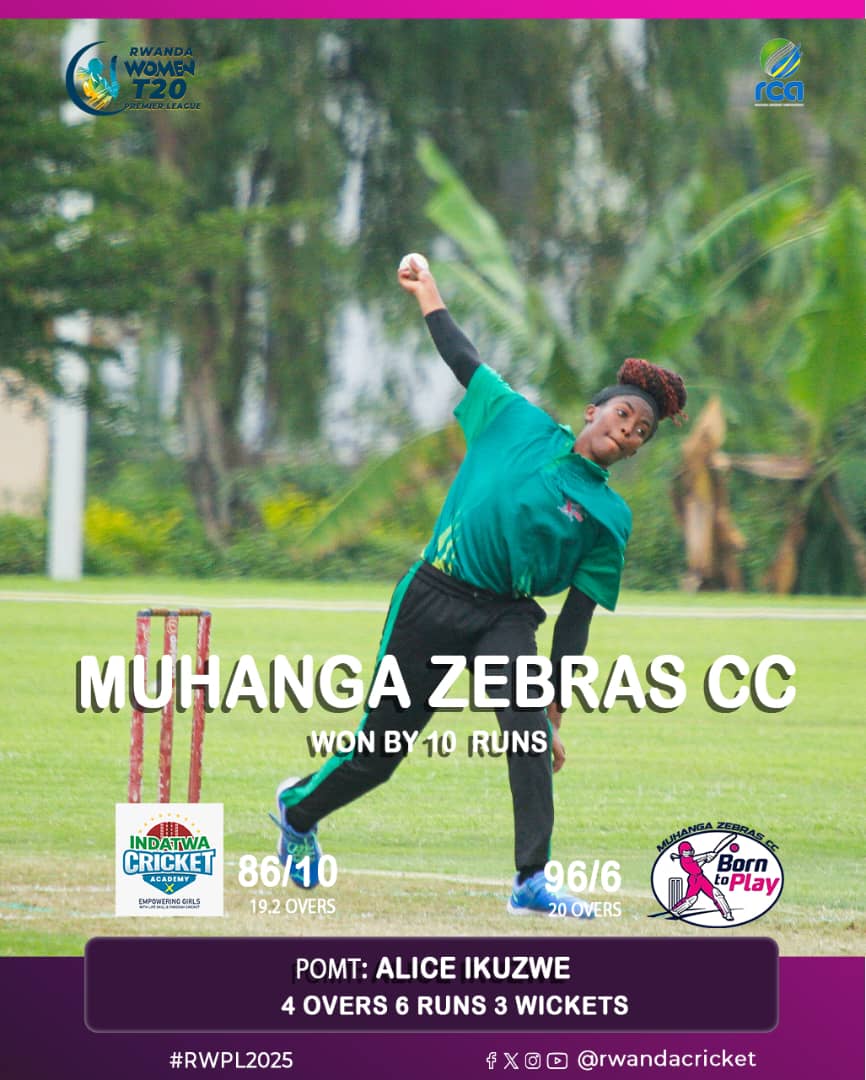 RwandaCricket's tweet image. Today&apos;s results on #RWPL
#Growingwitheverystep