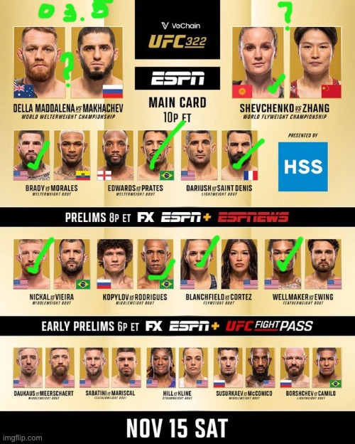 This has to be one of the strongest UFC cards of the year, top to bottom. 

Absolute banger.

Both the main and co-main are complete coin flips. Even the prelims are stacked. 

No filler, just violence. 

LFG- my pics before the polymarket bettor larps