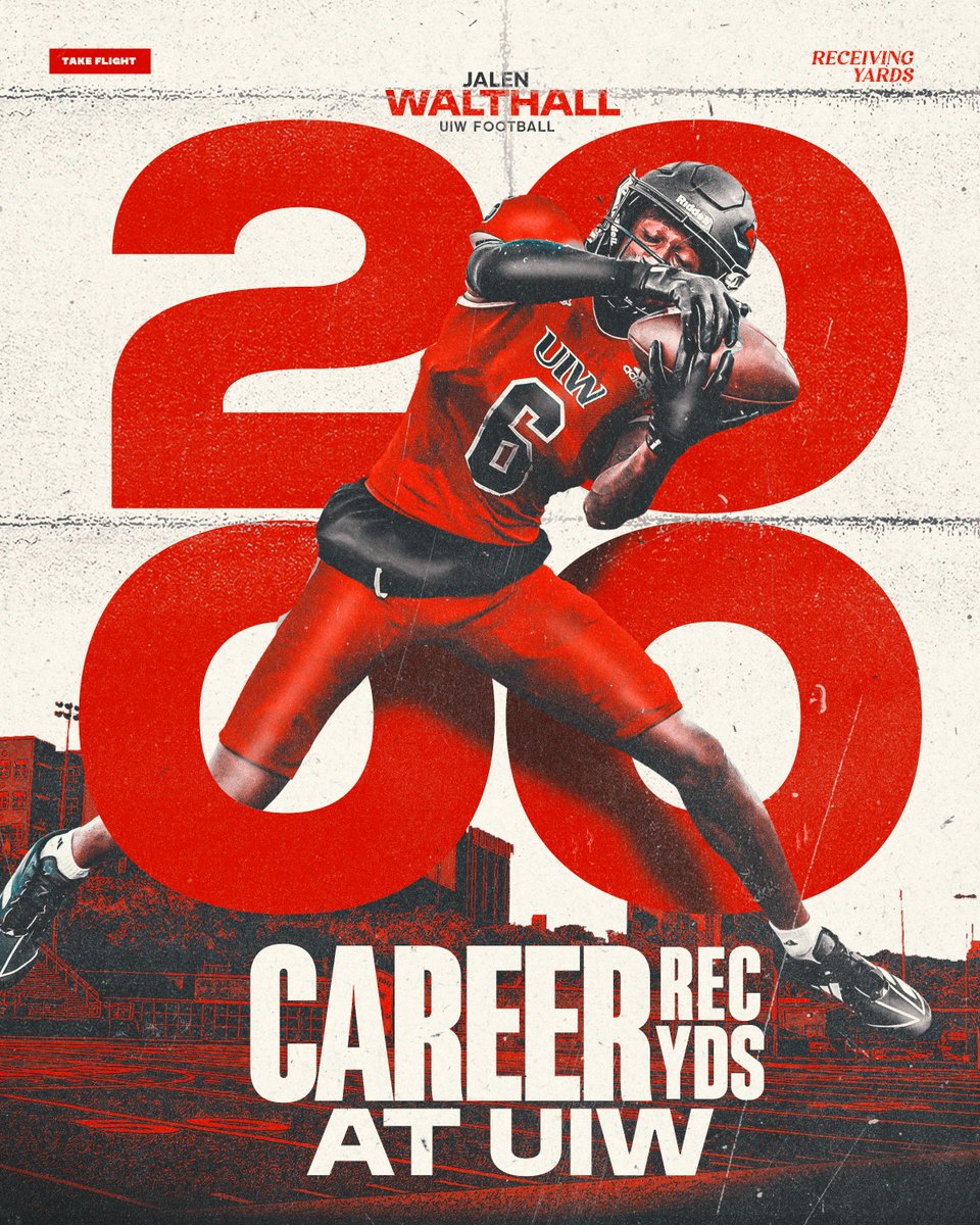 UIWFootball's tweet image. 2K WITH THE WORD‼️

With that 50 yard reception, Jalen Walthall becomes the 4th player to reach 2000 receiving yards at UIW. 

#TheWord | #NORTH