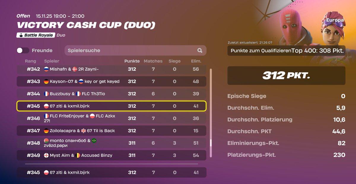 Qualed for duo cash cup finals