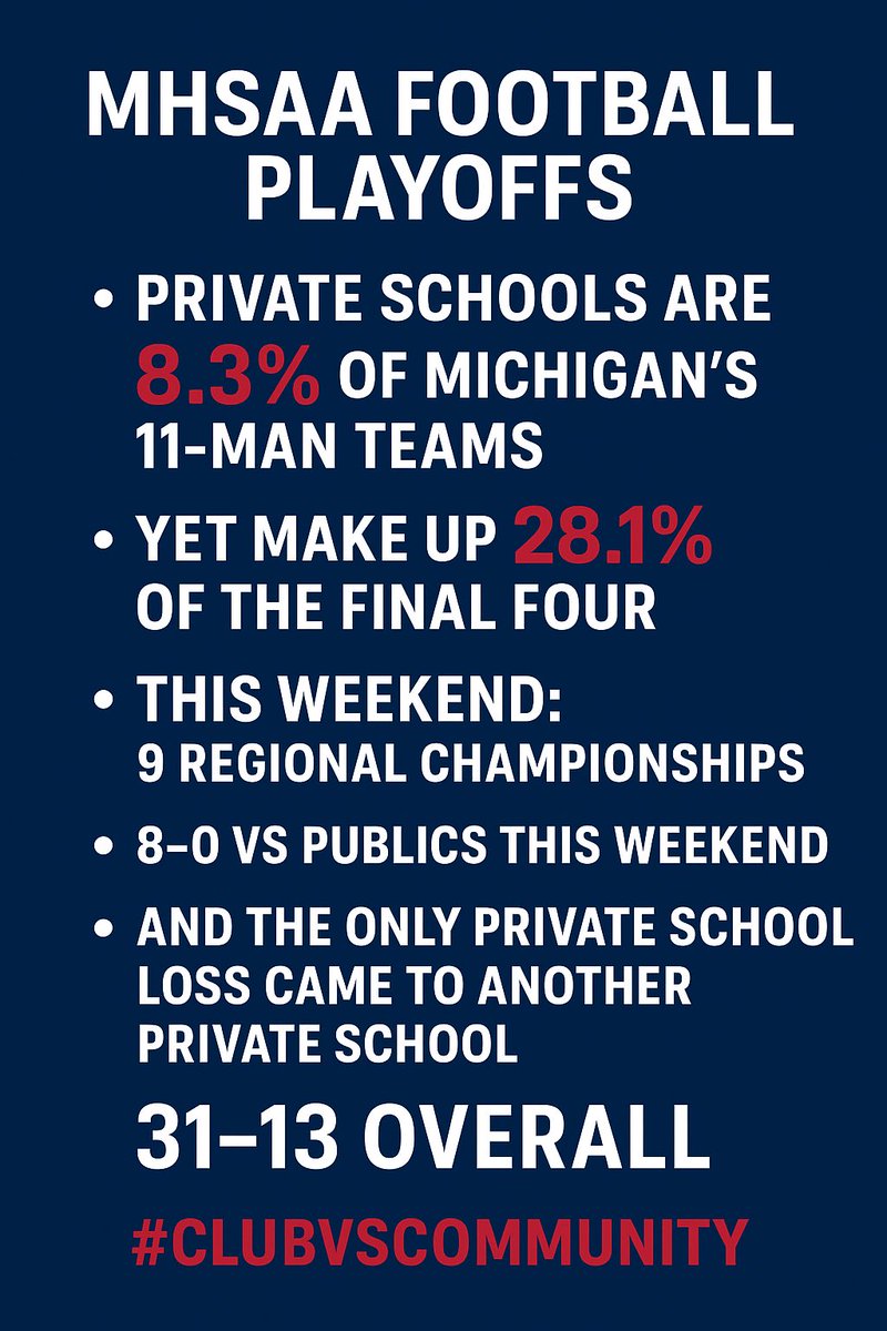 Matt Seidl tweet media