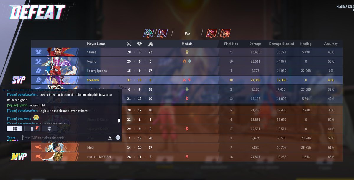 sorry peterbot ill do more next time