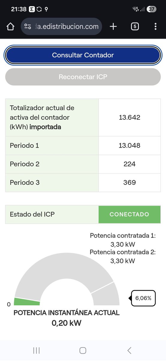 JouSePo's tweet photo. @policia me gustaría saber donde denunciar esta situación donde la comercializadora energía XXI, propiedad de @endesa, ha indicado una lectura estimada, y posteriormente puesta como real  superior a la real de verdad a 8 de noviembre. Está reclamado pero rechazado por la empresa. https://t.co/2mlYMEW1w0