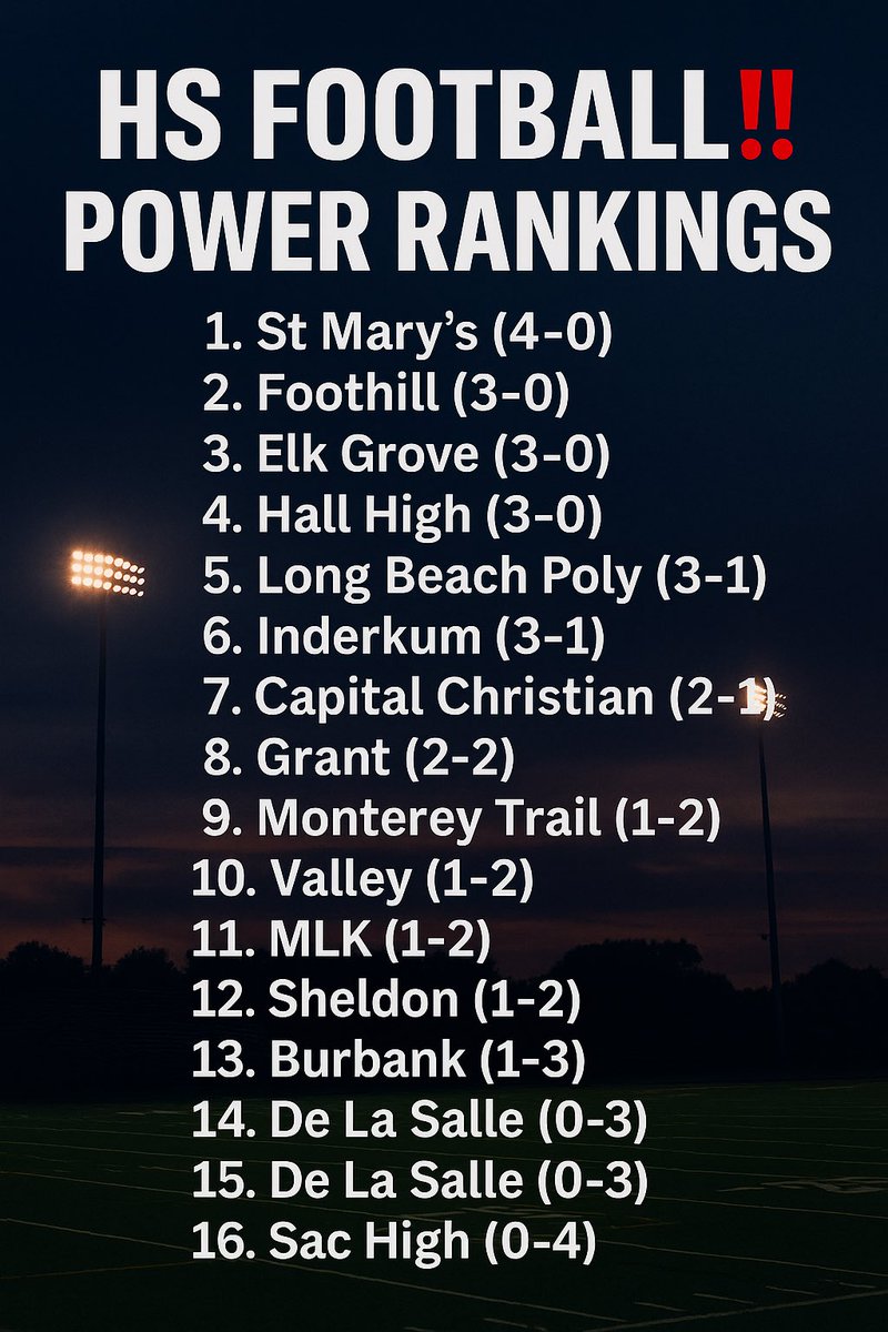 HSFootballDynasty tweet media