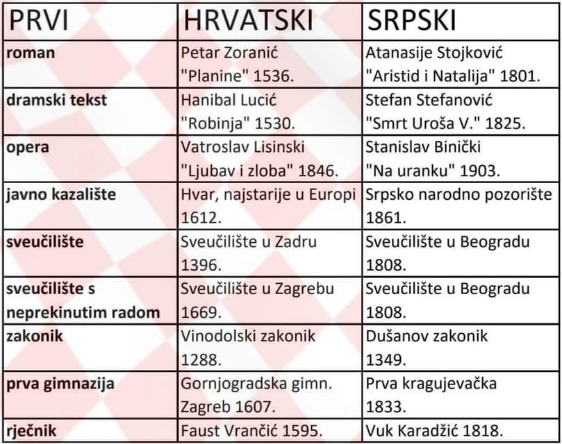 Vide Dmitar Rapula tweet media