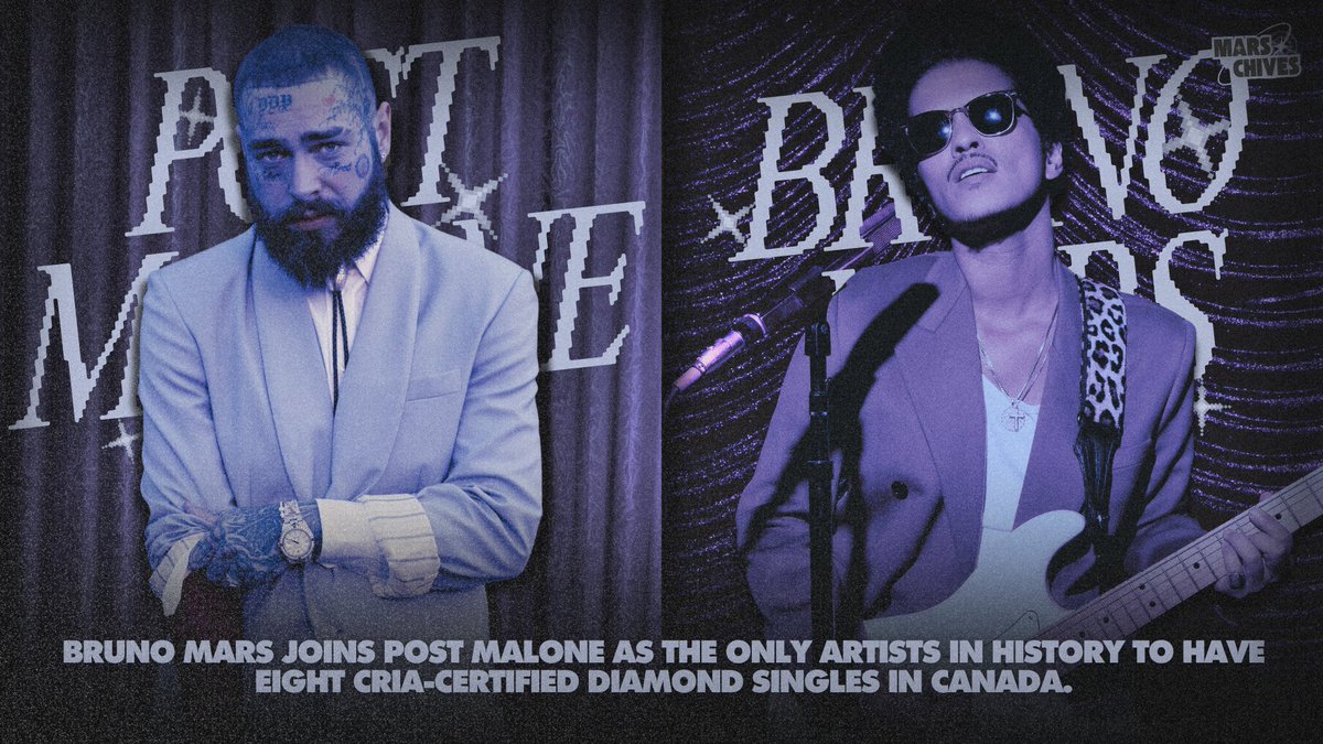 marschives's tweet image. 🇨🇦 Bruno Mars makes history as one of the only artists in history with the most CRIA-certified Diamond singles in Canada. He now ties with Post Malone (8).