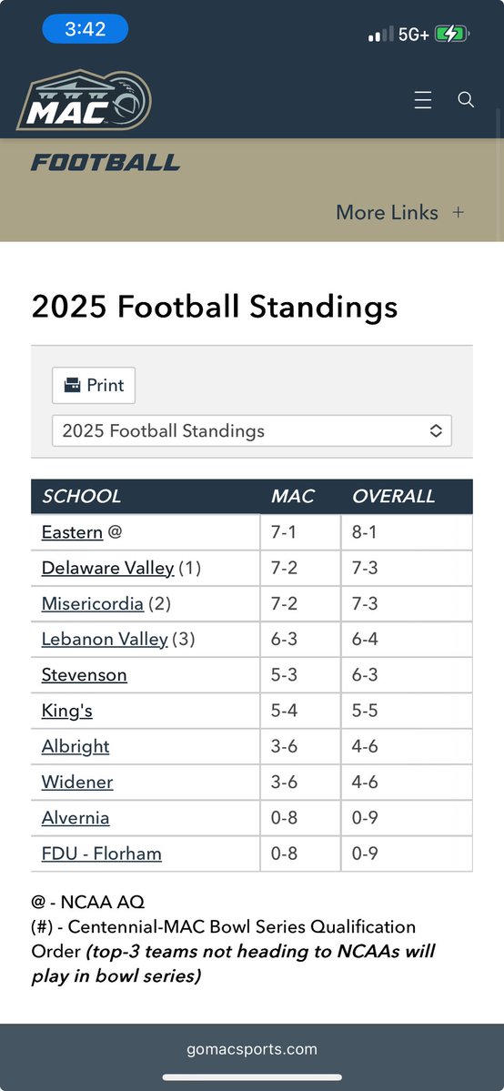 We’re bowling in addition to marching! 💙🤍 ⁦<a href="/LVCFootball/">LVC Football</a>⁩ ⁦<a href="/LVCathletics/">LVC Athletics</a>⁩ #OneMoreGame