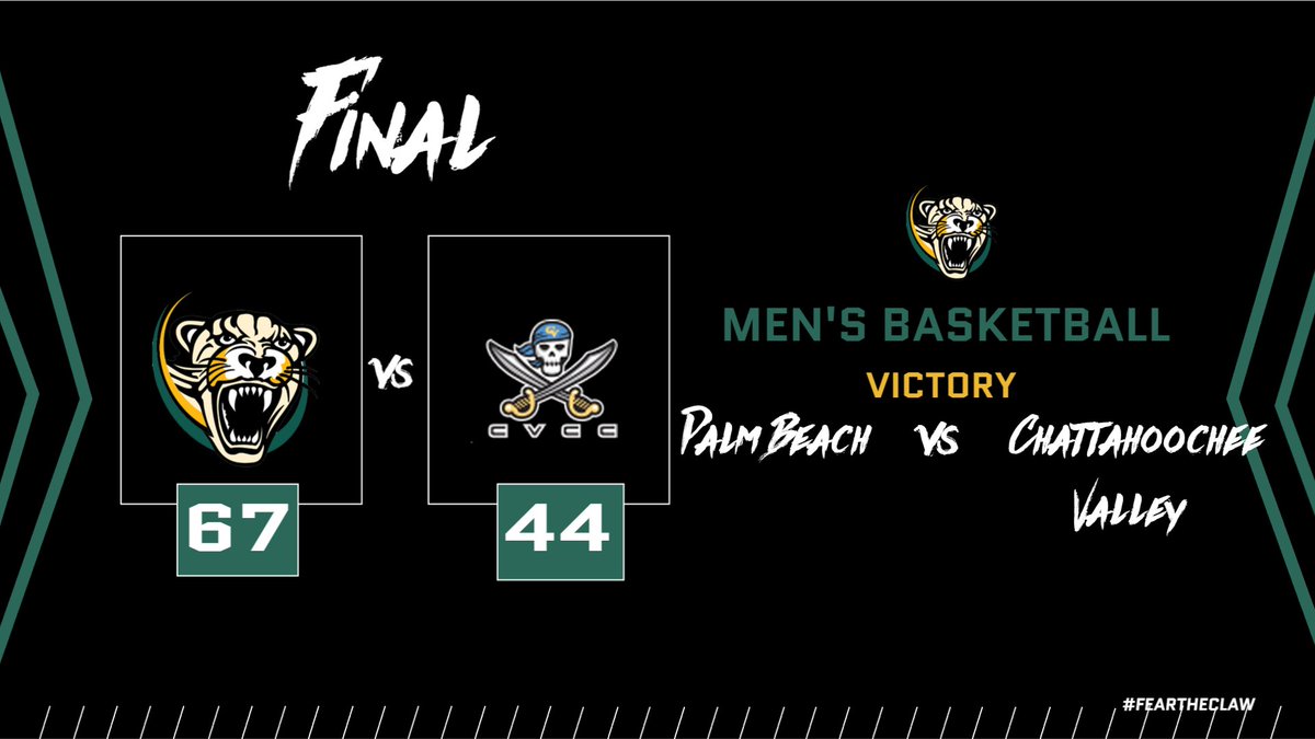 Men's basketball improves to 7-0 with a victory this afternoon.