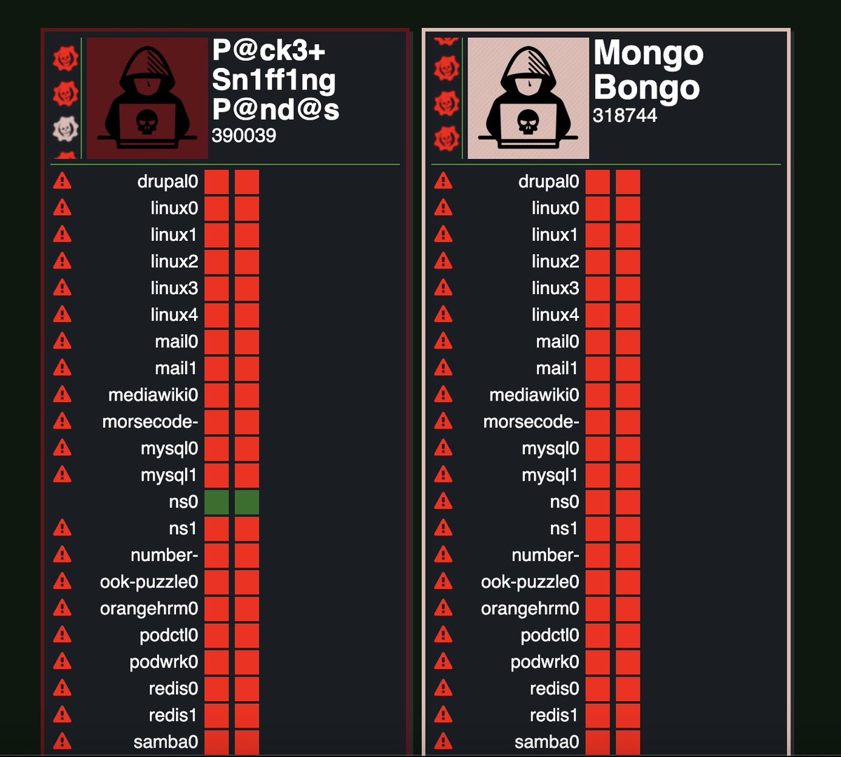 PvJBlueTeam tweet media