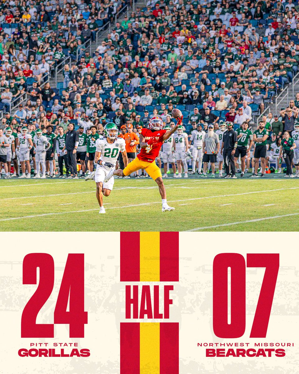 Pitt State Football tweet media