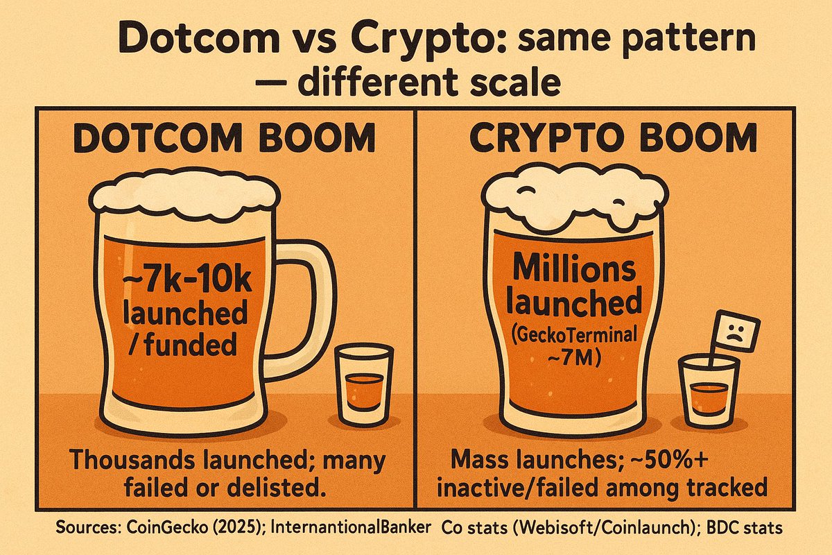 Big Coin tweet media