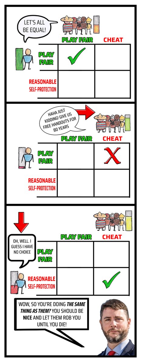 ItIsHoeMath's tweet image. Stealing is &quot;taking life.&quot;

We should call murder &quot;destroying&quot; or &quot;ending&quot; life.

&quot;Life&quot; is when you use your body to do things that result in you having things. We call these things &quot;property.&quot; Your property is your life, invested into things.

I just cleaned my kitchen. If you…